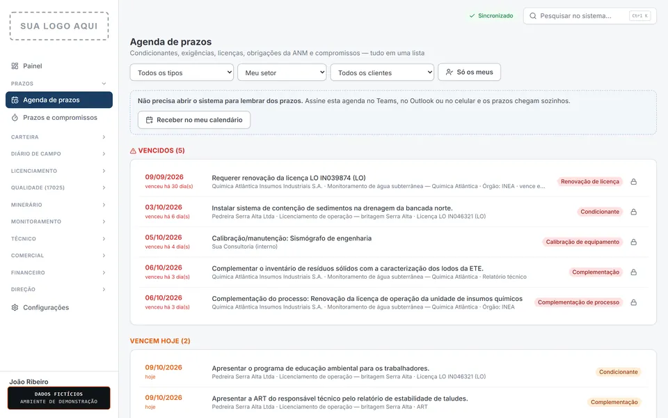 Agenda de prazos com cinco prazos vencidos e dois vencendo hoje, cada um com o cliente e o tipo