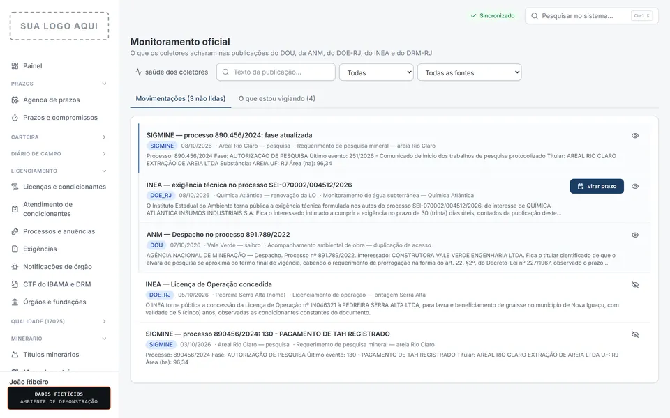 Monitoramento oficial com publicações do diário oficial e da ANM ligadas aos clientes e o botão virar prazo